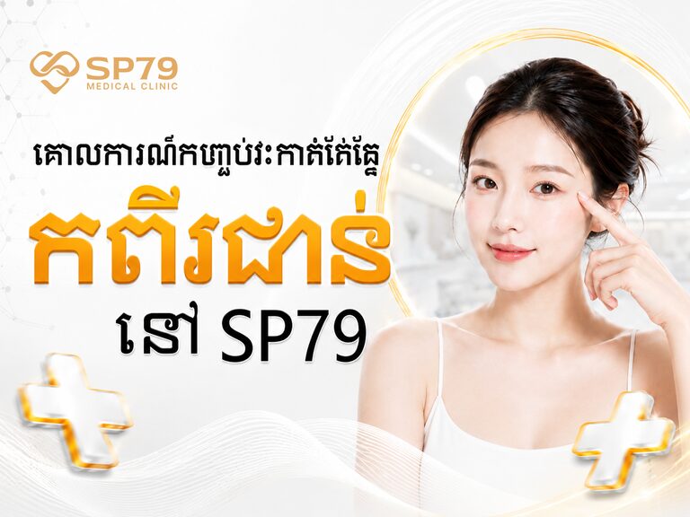ផ្ទាំងបដាគោលការណ៍កញ្ចប់វះកាត់ត្របកភ្នែកនៅ SP79